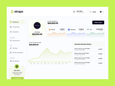 Dashboard - Skrape branding dashboard design product design ui ux ux design