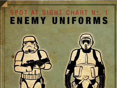Know your enemy. cs5 illustrator star wars vector