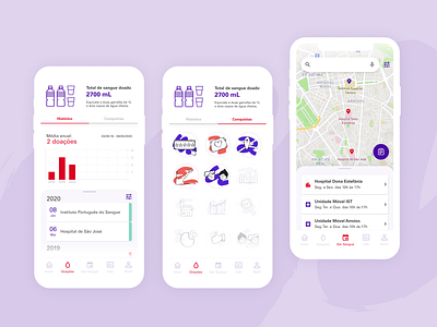 Dávida Mobile App achievements blood donation app blood donor design healthcare illustration mobile app product design ui ux