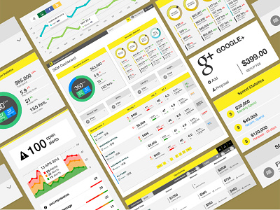 Murray - SEM Dashboard for Yellow front end development responsive sem ui ux