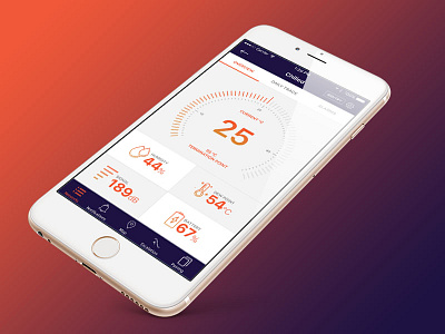 APRI App app design monitoring temperature