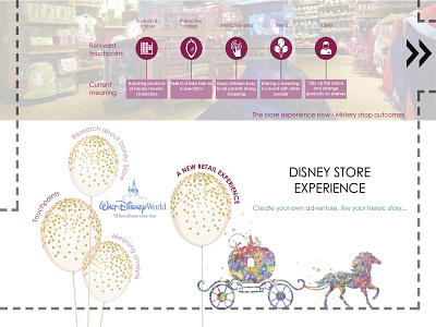 Disney Store Experience concept design experience experience design identity creation identity design meaning analysis storyboarding storytelling strategic branding strategic design touchpoint