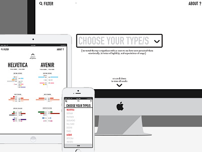 type x user - user interaction with the top 10 typefaces