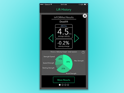 Form LIfting - Full App - Lifting Review design mobile app ui ux