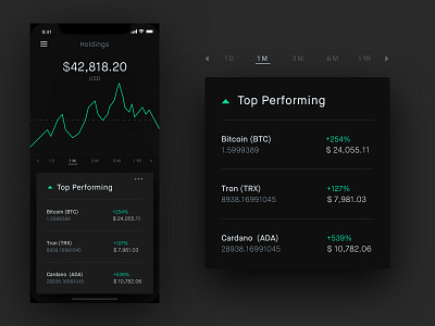 Cryptocurrency App UI Study app bitcoin clean crypto currency dark design finance iphonex market stock ui