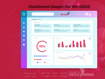 dash boad 6th ddss