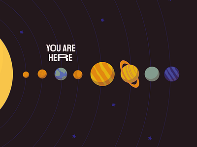 Il sistema solare