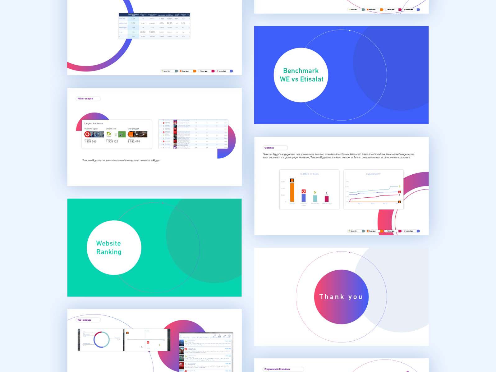 We Communication Deck by Ahmed Mamdouh on Dribbble