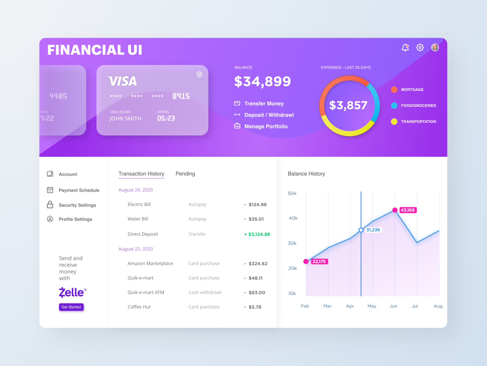 Financial UI Concept by Ian Hawkins on Dribbble