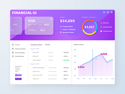 Financial UI Concept