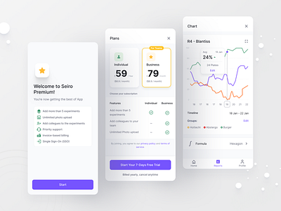 Seiro App app design bottom navigation chart clean color features graphs material mobile onboard plan plans premium price pricing reports statistics ui ux welcome