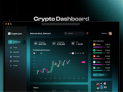 Crypto Dashboard 3d branding design graphic design illustration logo photoshop ui ux vector