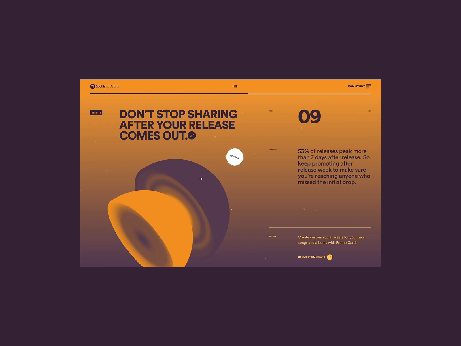 Spotify for Artists / Fan Study by RALLY on Dribbble