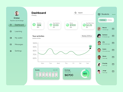 Education - Dashboard