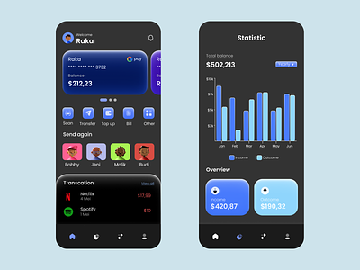 Wallet App app crypto crypto wallet design fiance flat icon mobile modern typography ui uidesign uiux ux wallet