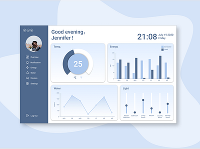 UI Challenge 21: Home Monitoring Dashboard dailyui dailyuichallenge figma home monitoring dashboard