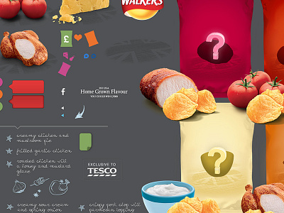 Slicesheet - Walkers Do us a flavour assets crisps design icons illustration slicesheet