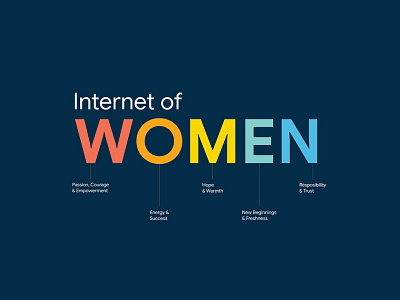 Google - Internet of Women brand design brand identity branding design google graphic design illustration logo minimal ui vector