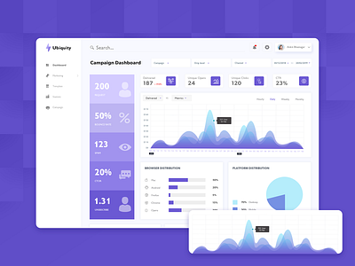 Marketing Automation "Dashboard" channel conversion dashboard dashboard app marketing automation template design tracking app ui dashboard ux design