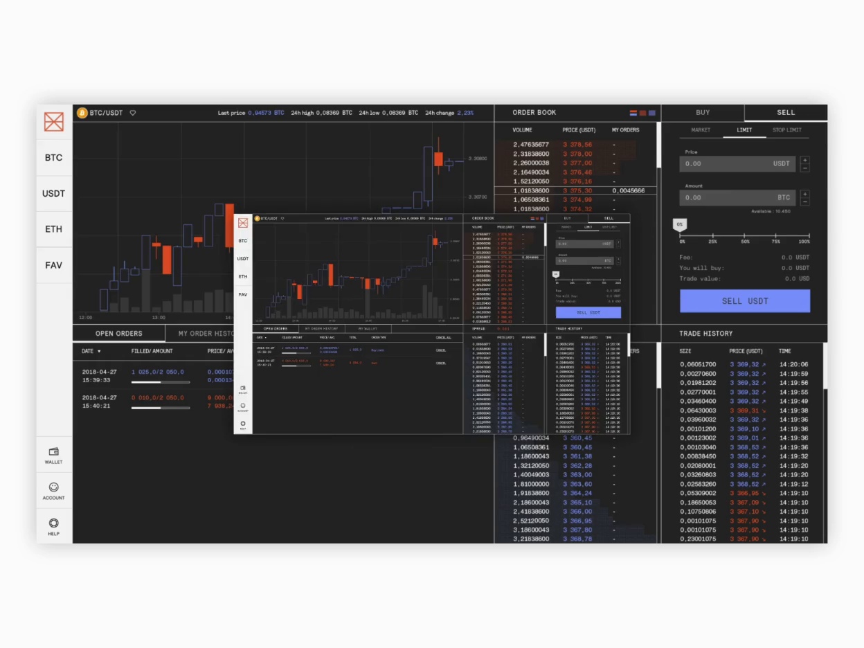 zbx crypto exchange