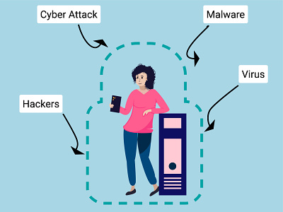 Protection cyber illustration malware virus