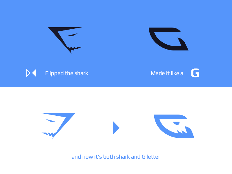 Gymshark logo concept by Daniel Bodea / Kreatank on Dribbble