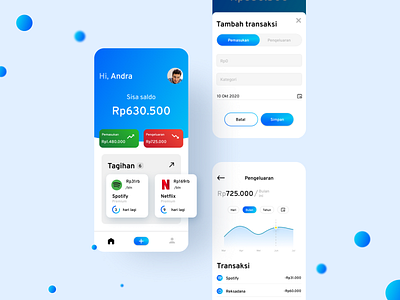 Money Manager App app banking app blue chart design finance finance app financial fintech indonesia indonesia designer money money app money manager navbar navigation bar ui ux