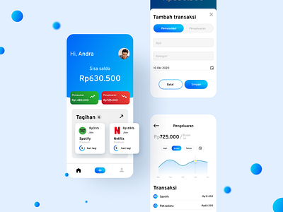 Money Manager App