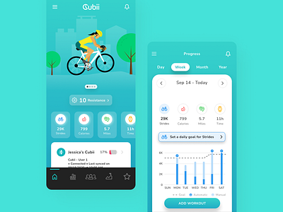 Fitness app home page and dashboard |  B2C Fitness App