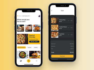 Food Delivery App by Shreya Raval on Dribbble