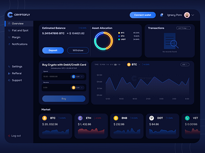 Cryptofly - Web App Concept concept crypto dashboard product design ui ui design ux design web design