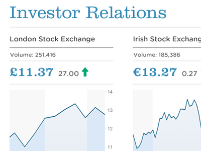 Investor Relations data visualisation graph stocks ui
