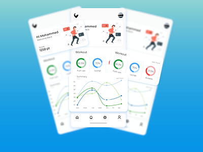 Workout UI UX design - Mobile UI figma figmadesign fitness ios screen summary ui ui design ux workout