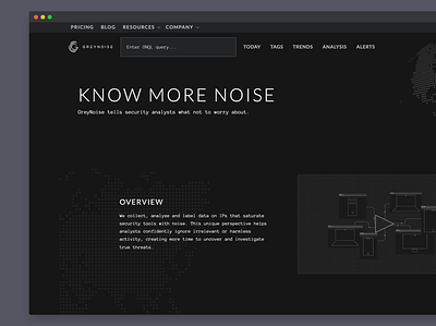 GreyNoise marketing website background header map web design