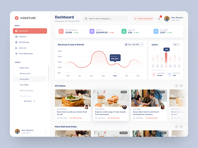 VideoTube Dashboard Design