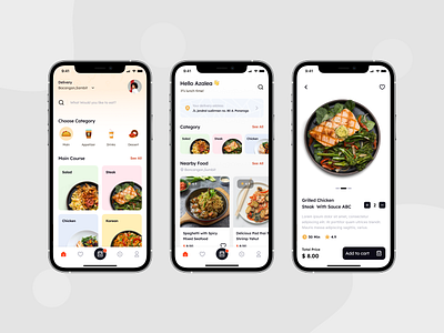 Food Application Design figma food application ui ui design