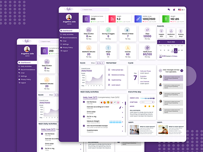 Health Management Dashboard clean clean ui dashboard design diagnosis figma healthcare minimal ui design uiux ux website design