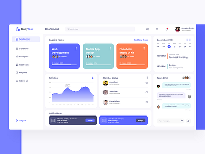 Task Management Dashboard Design application clean clean ui dashboard design desktop management minimal project schedule task task management dashboard tasks time trendy ui ui design uiux ux website