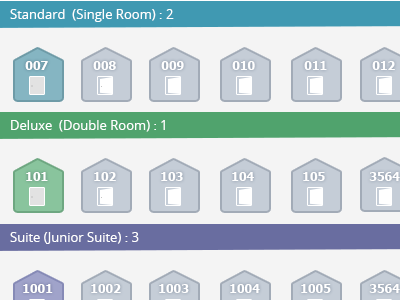 Rooms Allocation