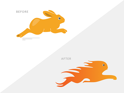 iteration of rabbit