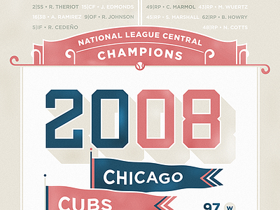 Chicago Cubs 2008 illustration aramis ramirez baseball chicago cubs design good type nostalgia sports sportz typography vector vector art