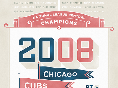 Chicago Cubs 2008 illustration