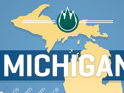 Michigan print concept