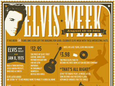 Elvis Infographic elvis infographic music ticket vintage