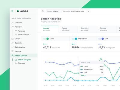 Unamo SEO: Search Console Integration charts dashboard filters green integration seo tabs ui unamo ux web app