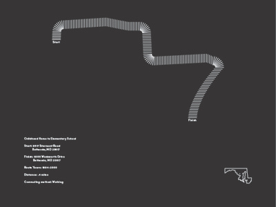 Commuting Paper 1 life lines maps shapes