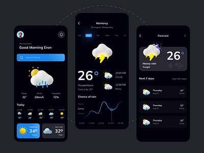 Weather app ui