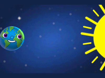 Happy earth animation cute earth space sun vector graphics