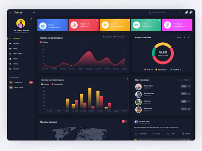 Employment Agency Dashboard admin admin dashboard admin panel admin ui colorful ui dark dark dashboard dark mode dark theme dashboard dashboard design dashboard ui ecommerce economy dashboard figma finance finance dashboard home ui uiux