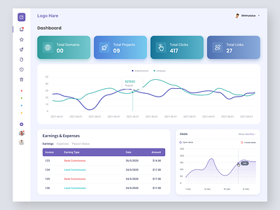 Dashboard UI admin admin dashboard admin panel admin ui admins clean colorful ui dashboard dashboard ui dashboard ux dashboards ecommerce figma finance graph charts home light dashboard logo ui uiux